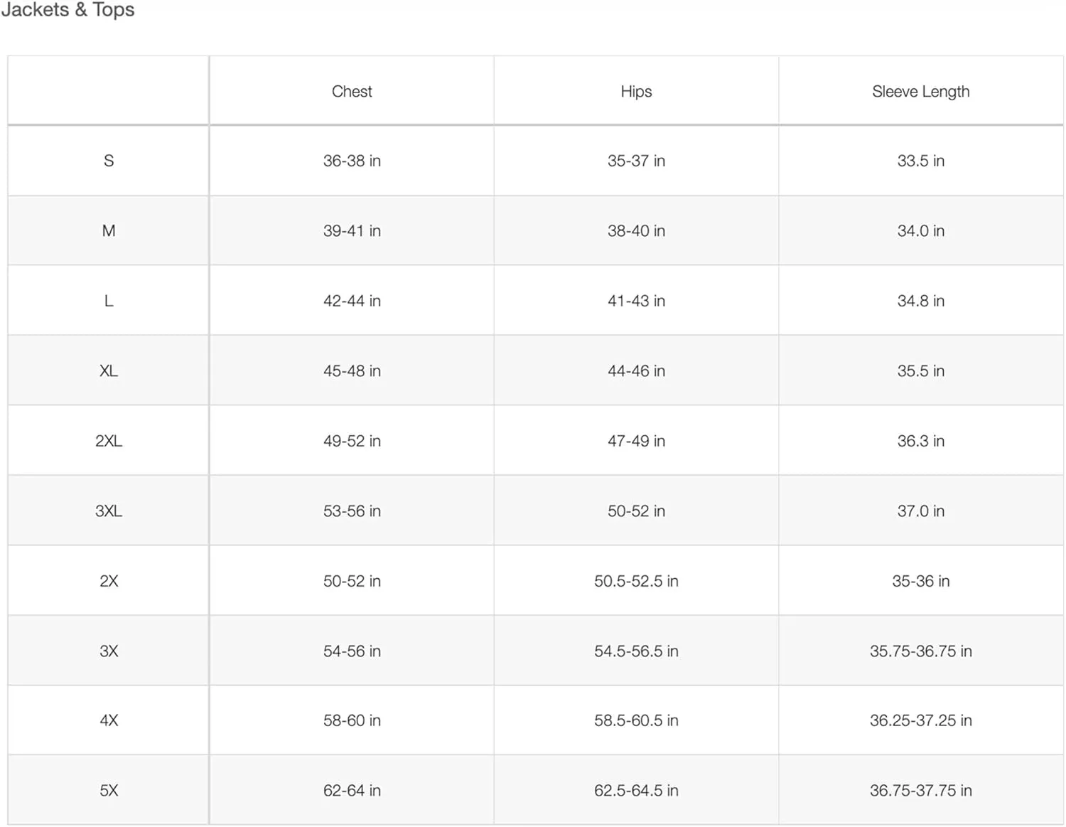 THE NORTH FACE Men's Antora Waterproof Jacket (Standard and Big Size)